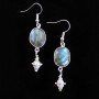 Ocean Breeze Earrings